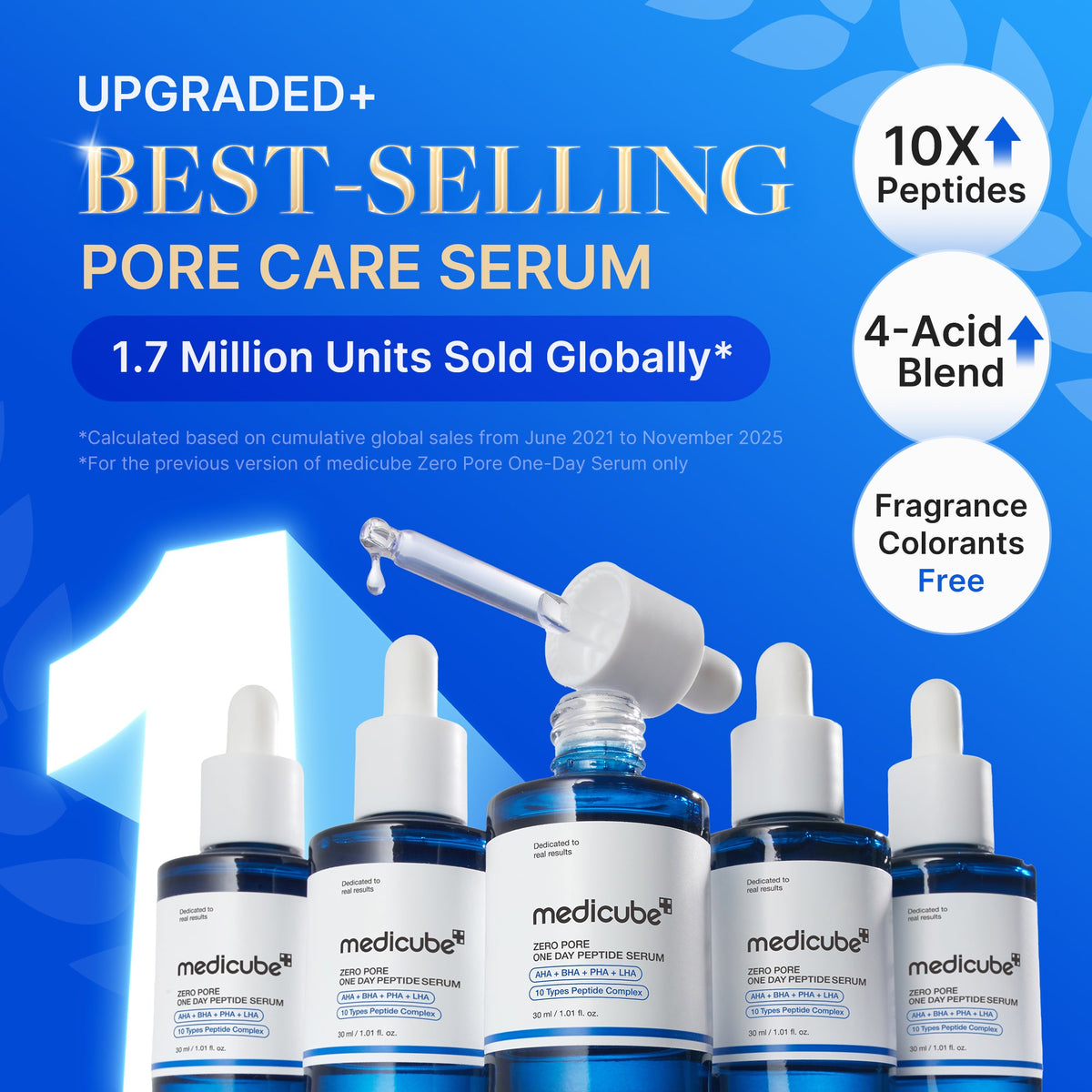 zero-pore-one-day-peptide-serum-p9 01_f4f745e8-5371-468c-bb2a-2221ed6cee40.jpg