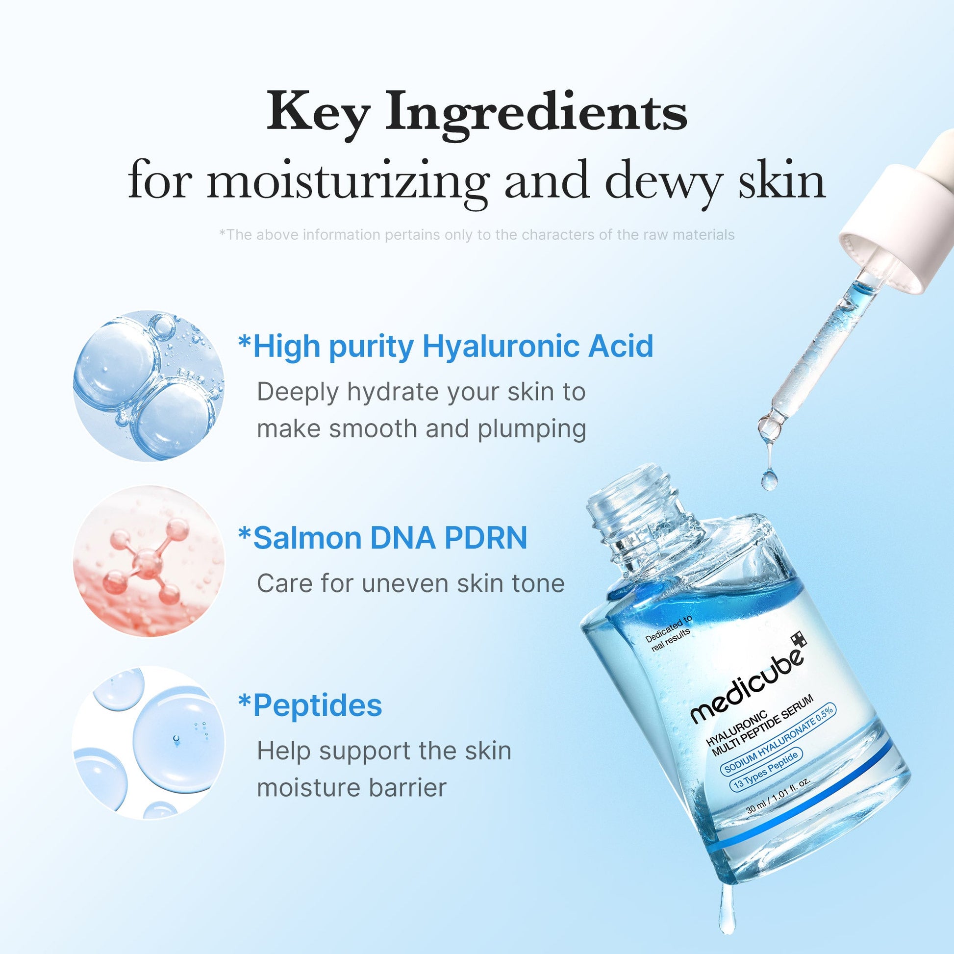 hyaluronic-multi-peptide-pdrn-serum-f9 02_8608b85a-ce7a-4c58-a1ea-73367914ee54.jpg