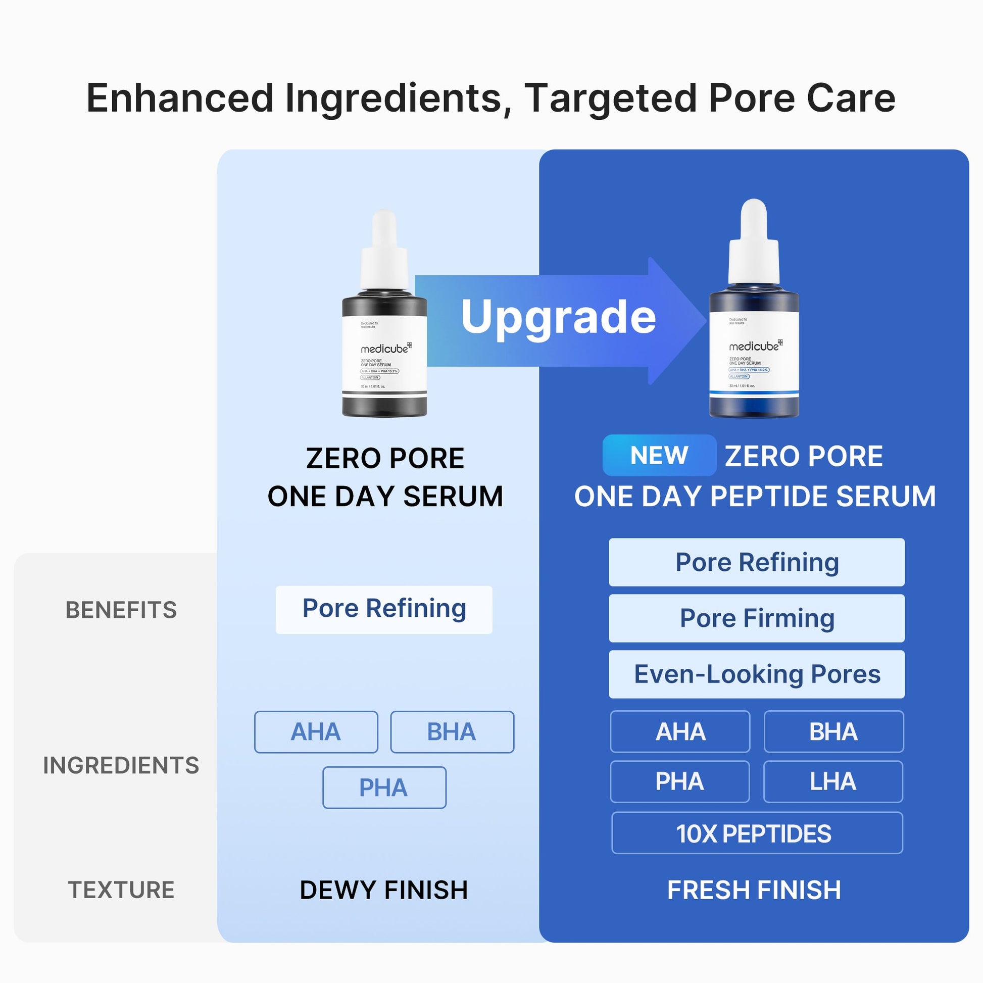 pore-care-duo-a4 04_19fca609-e791-413f-8c02-bd3cd6180c7d.jpg