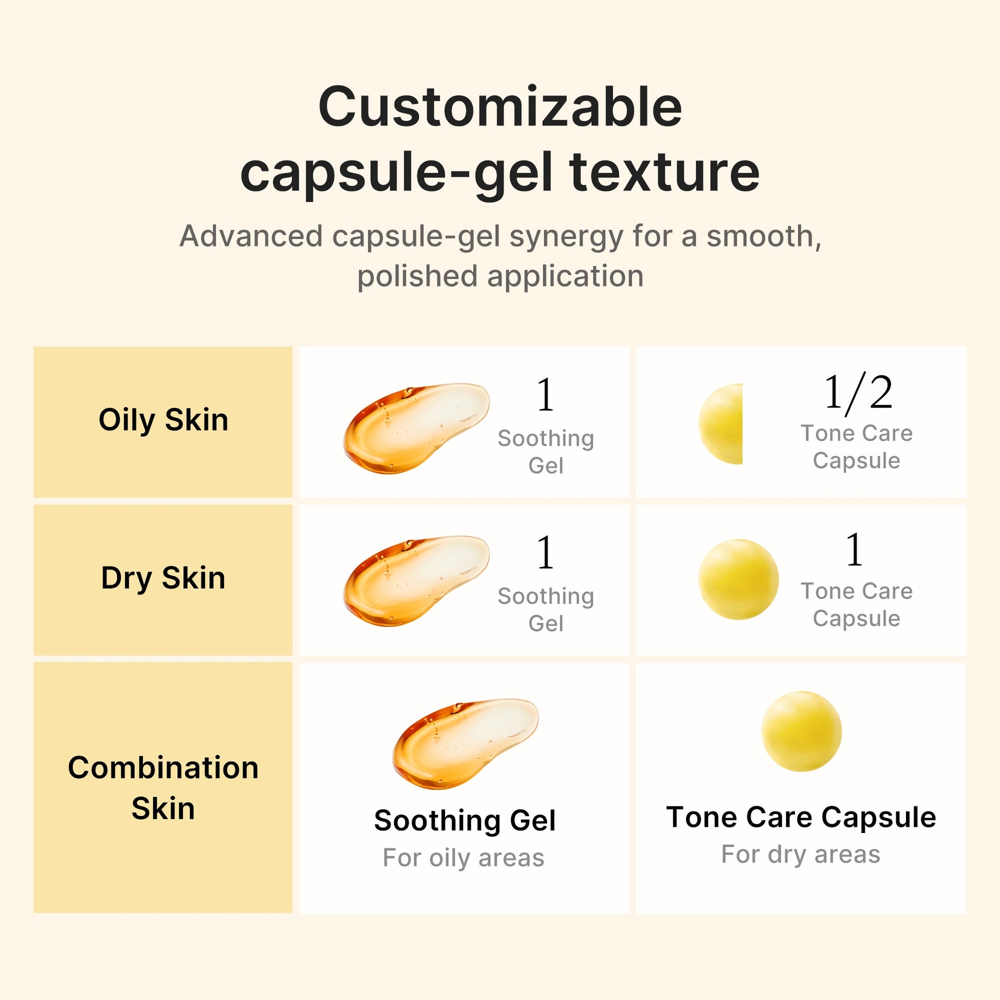 kojic-acid-turmeric-vita-capsule-cream-y4 04_41692f6f-b4a6-4699-8f18-ab7807e99c46.jpg