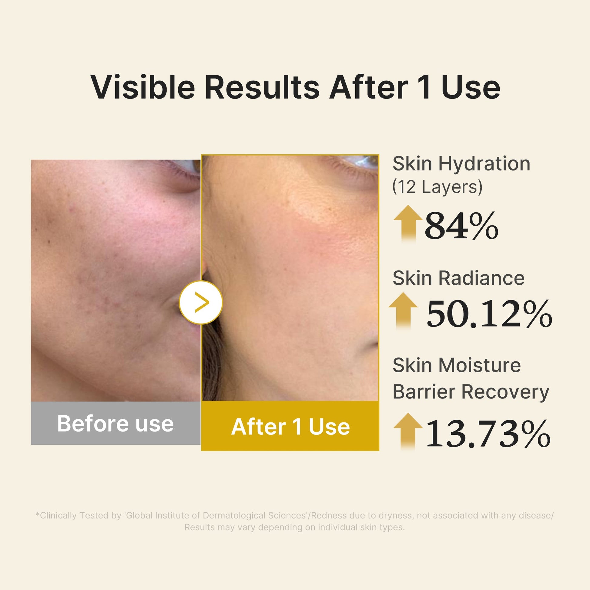 kojic-acid-turmeric-vitamin-gold-jelly-mist-serum-v4 04_d5c55ef1-e03b-494d-bc0d-a1ecc7fc2abf.jpg