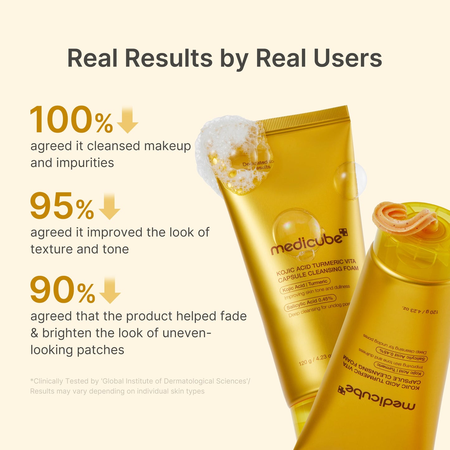 kojic-acid-turmeric-vita-capsule-foam-cleanser-w6 04_e43b2537-724e-4f26-a8b9-a21411fc1282.jpg