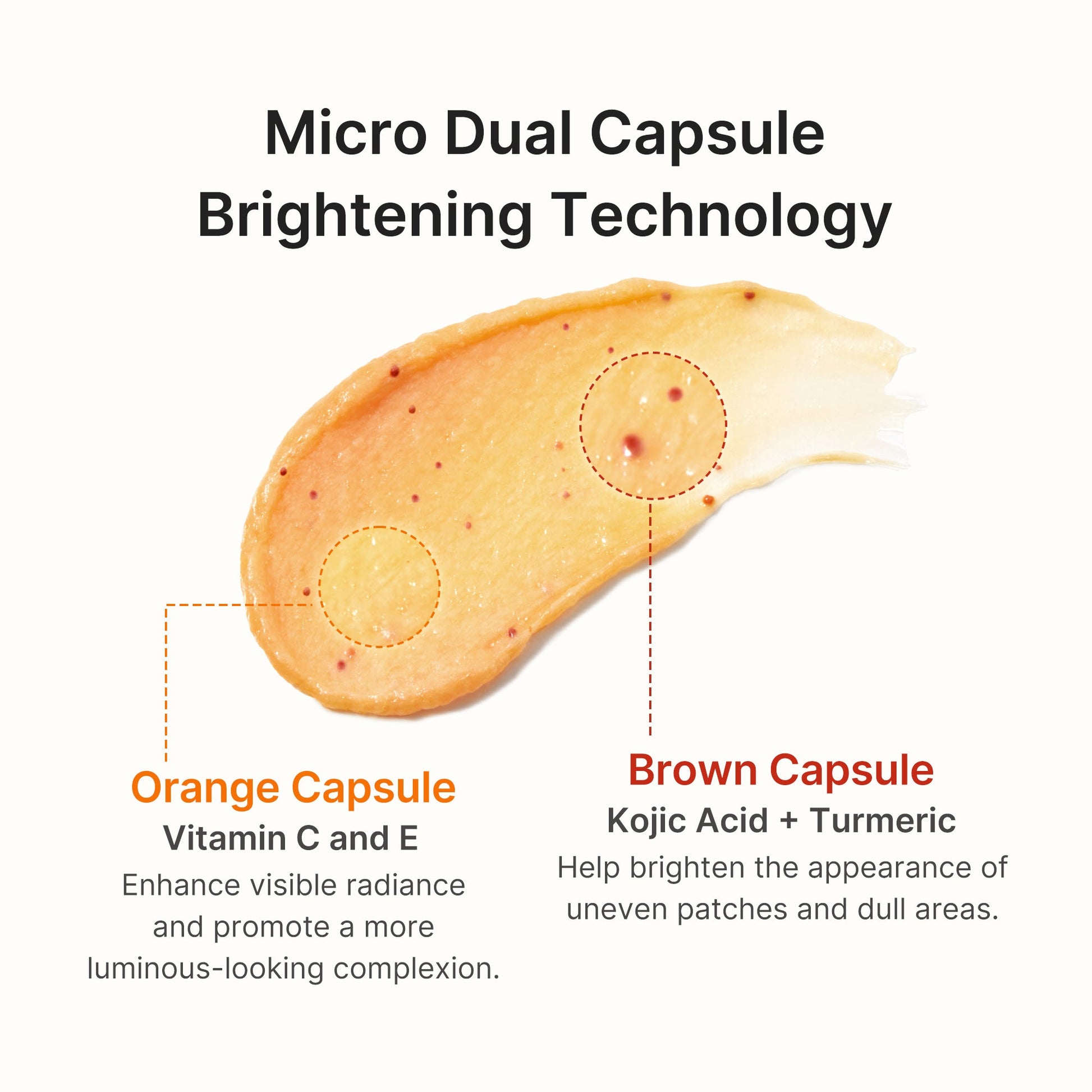 kojic-acid-turmeric-vita-capsule-foam-cleanser-w6 05_60273fa1-9ebd-4a60-86a6-8873ec7cf7cb.jpg