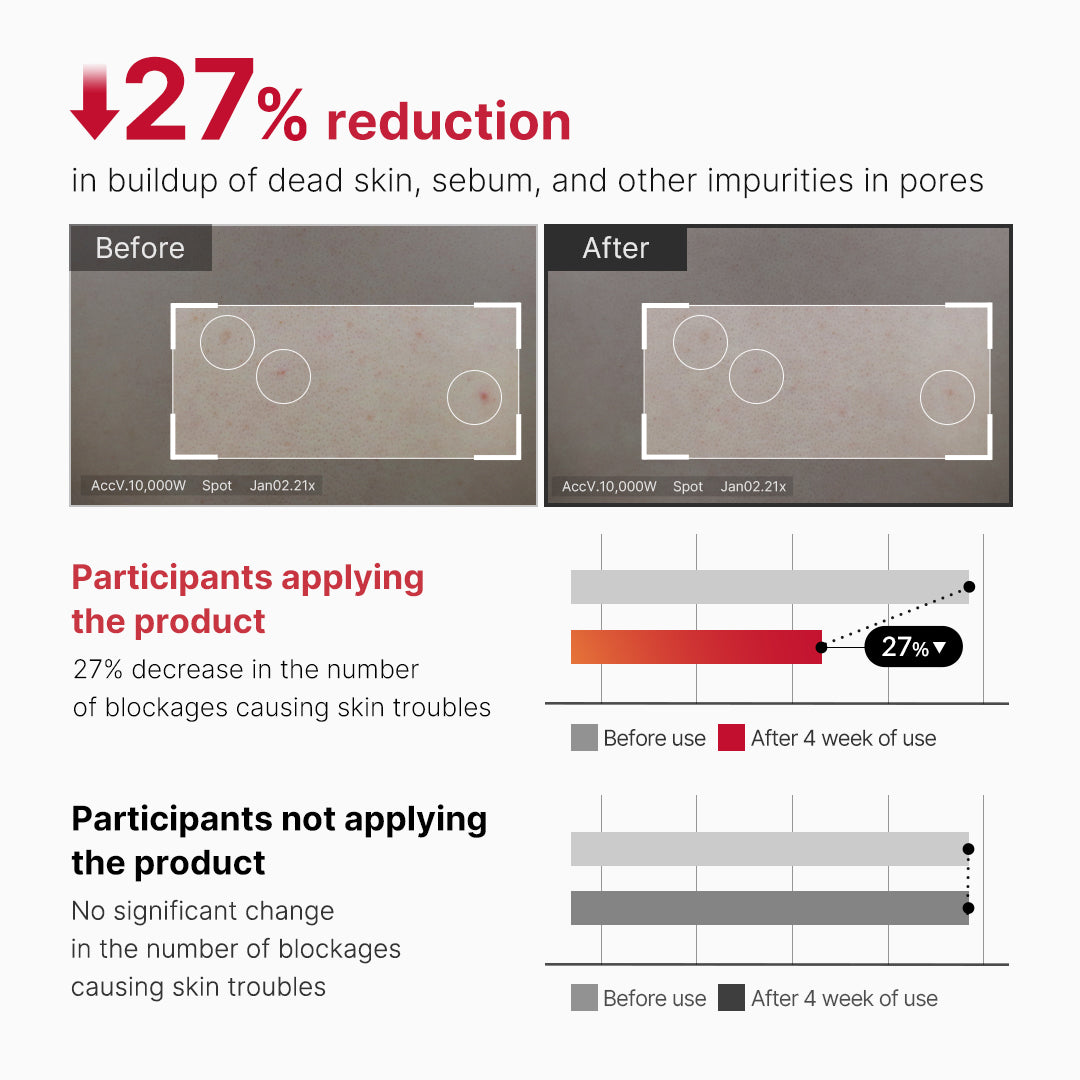 red-body-peeling-shot-cleanser-i1 07_60b5b2fd-b0f0-4cae-b358-5c38181e8dd8.jpg