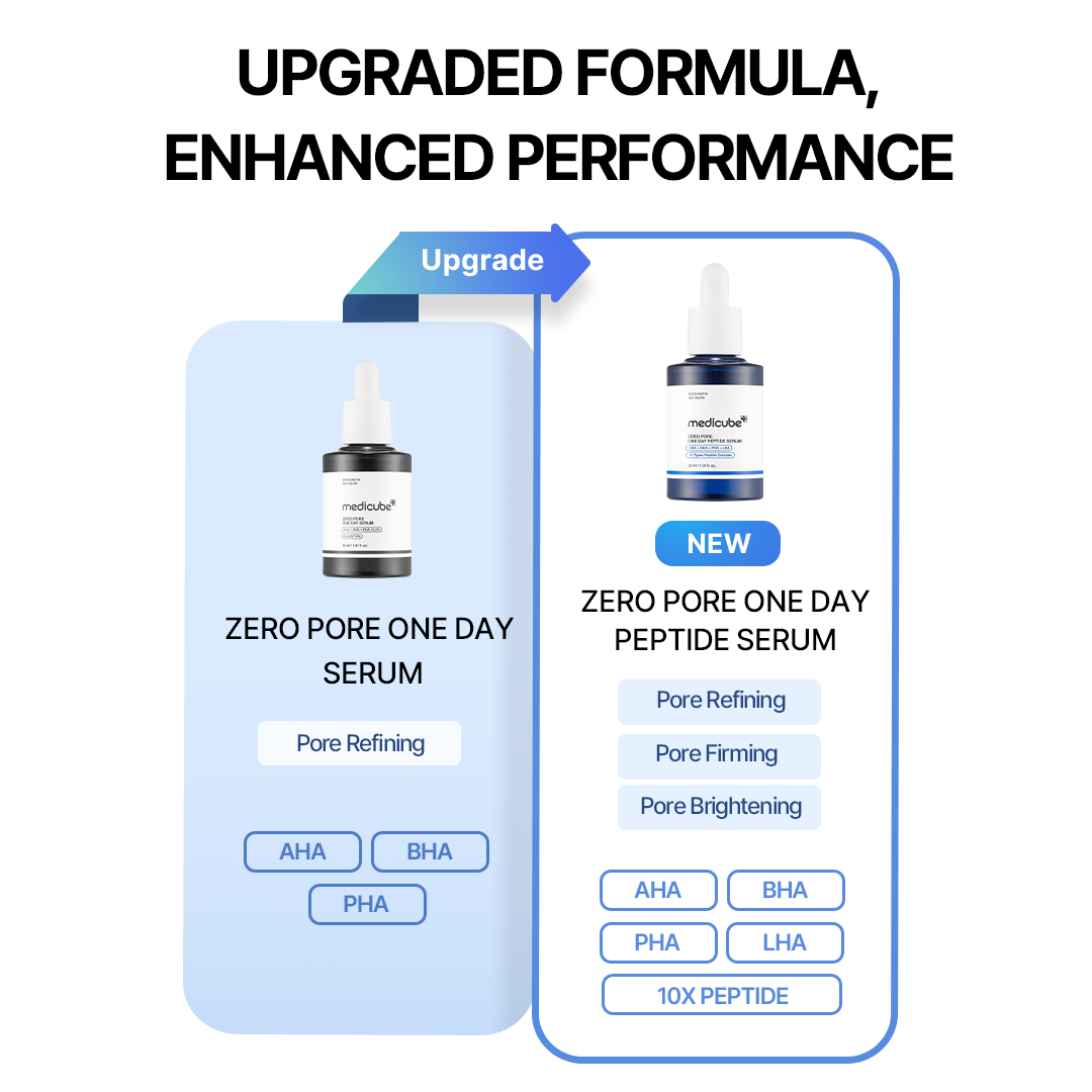 zero-line-full-set-i3 0afe34d2c00db4cd8991f3186b583802.png