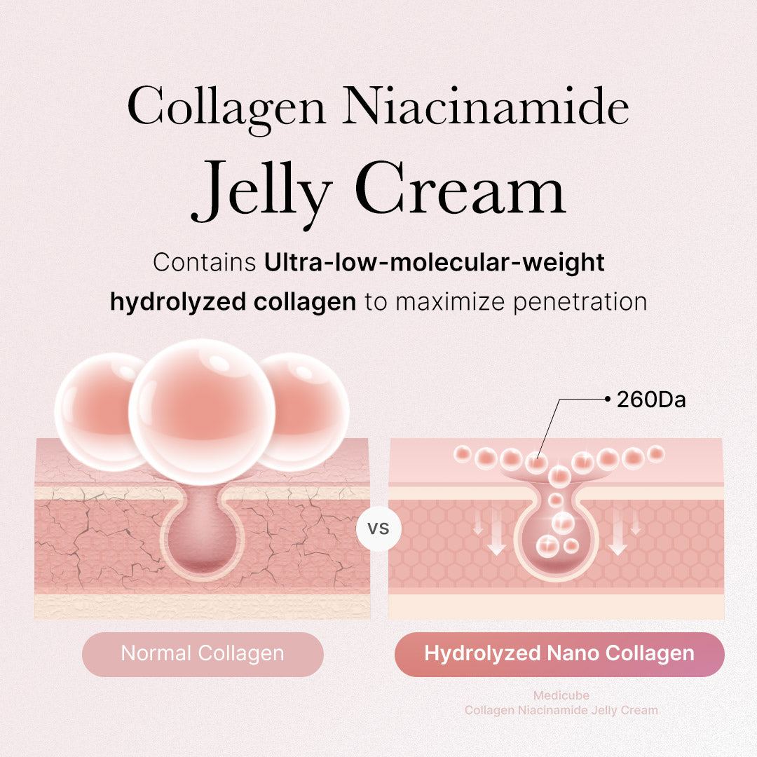collagen-niacinamide-jelly-cream-a2 2_89e6a4be-cc5c-4d8b-ac63-bf2660e43f88.jpg