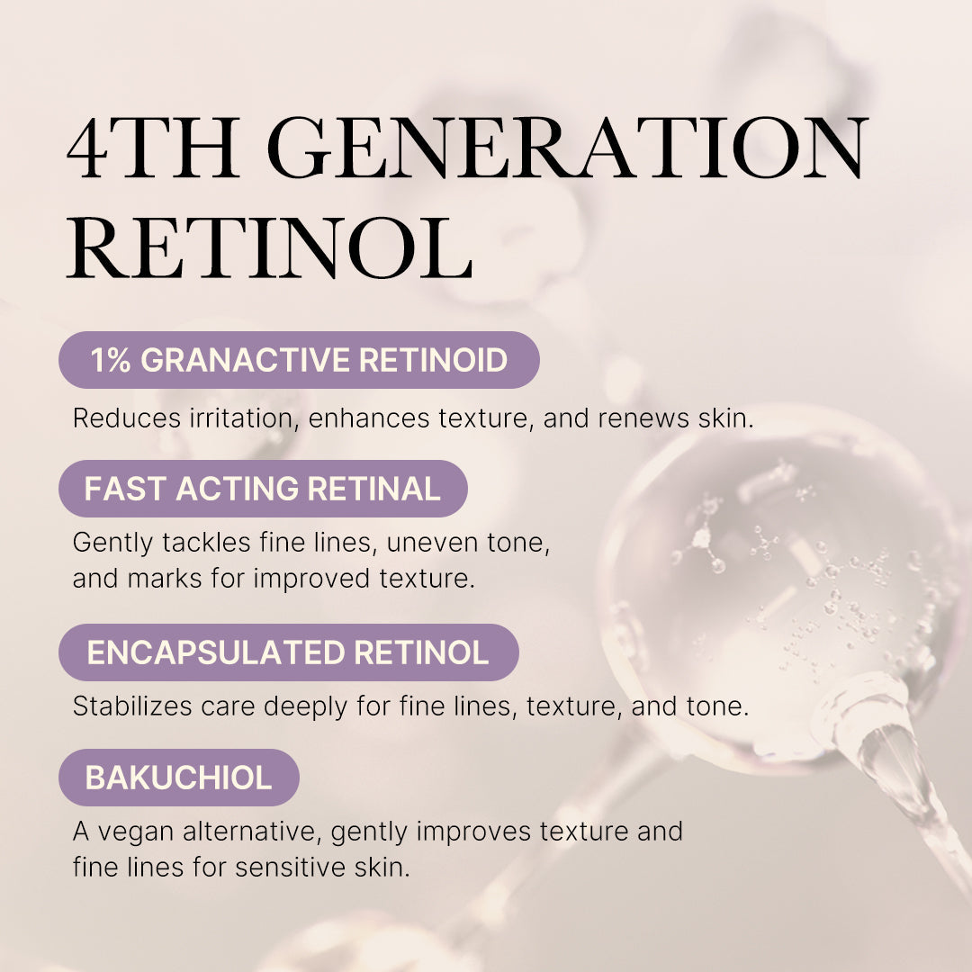 deep-reviving-bakuchiol-retinol-serum-u9 MicrosoftTeams-image_1222.jpg