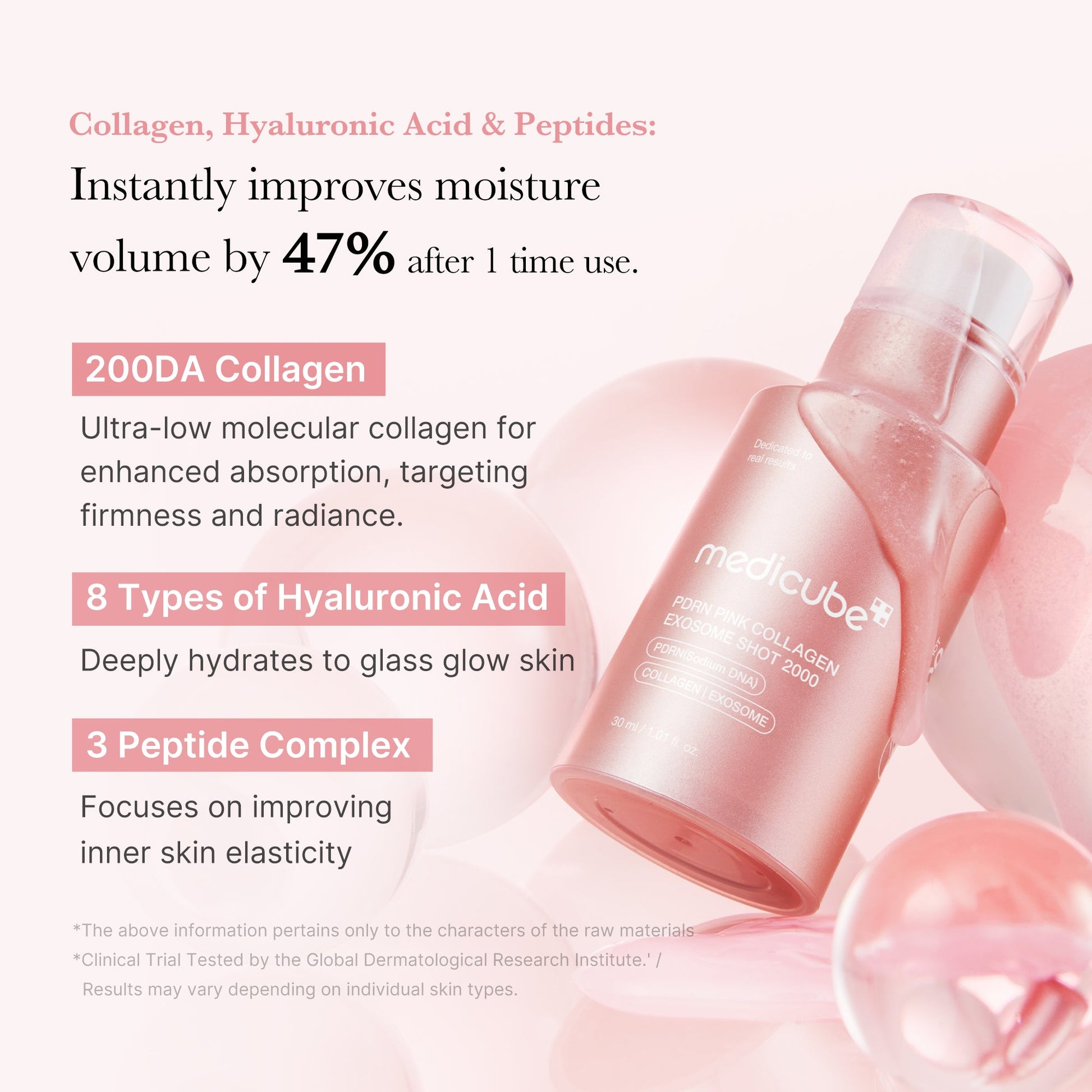 pdrn-pink-collagen-exosome-shot-z3 PDRN2000_02.jpg