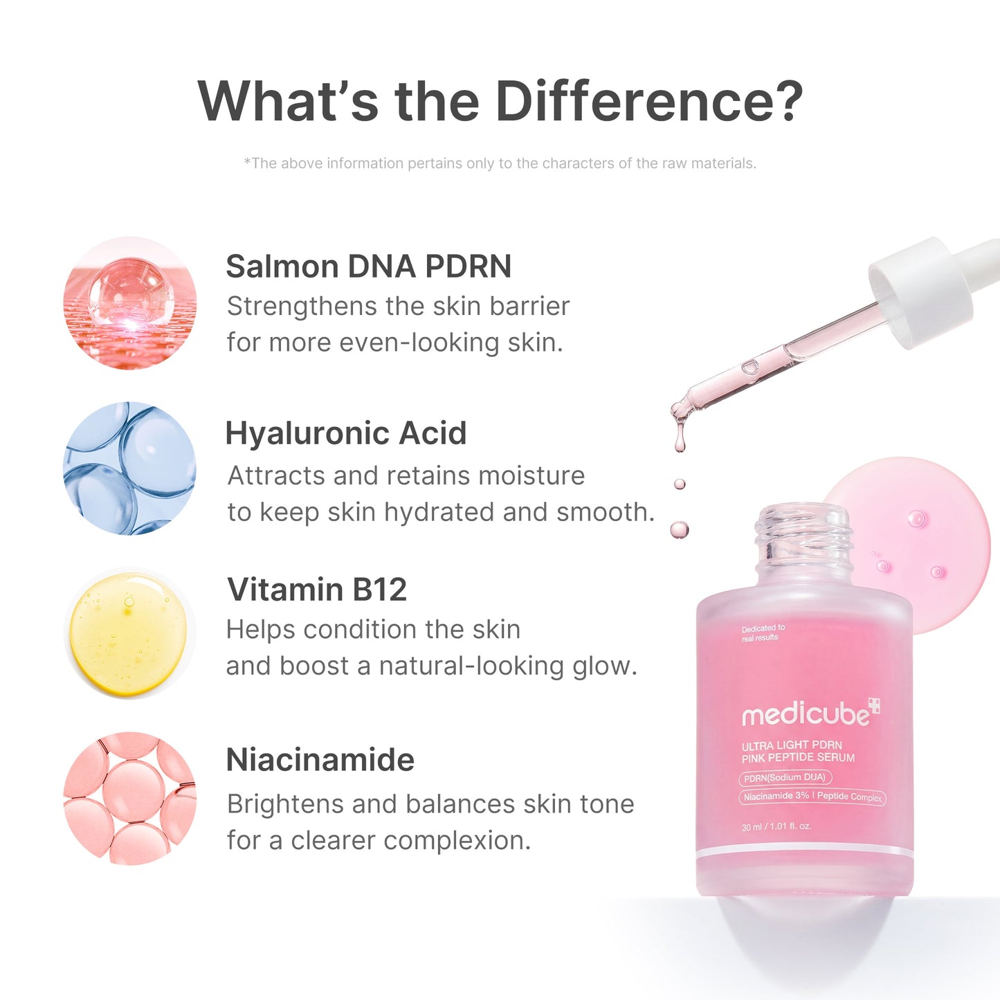ultra-light-pdrn-pink-peptide-serum-i4 PDRN_02_6ae6befe-e815-47fb-b8e4-ce7c7e68c52b.jpg