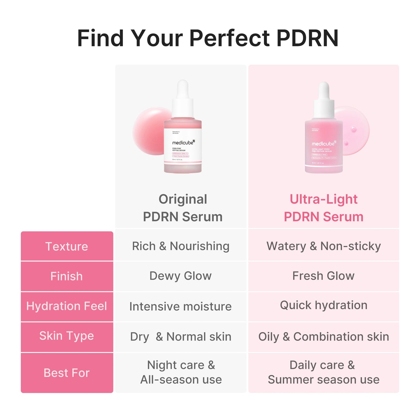 ultra-light-pdrn-pink-peptide-serum-i4 PDRN_05_f79f116a-7d2a-44fe-8682-4bd1c33feaaa.jpg
