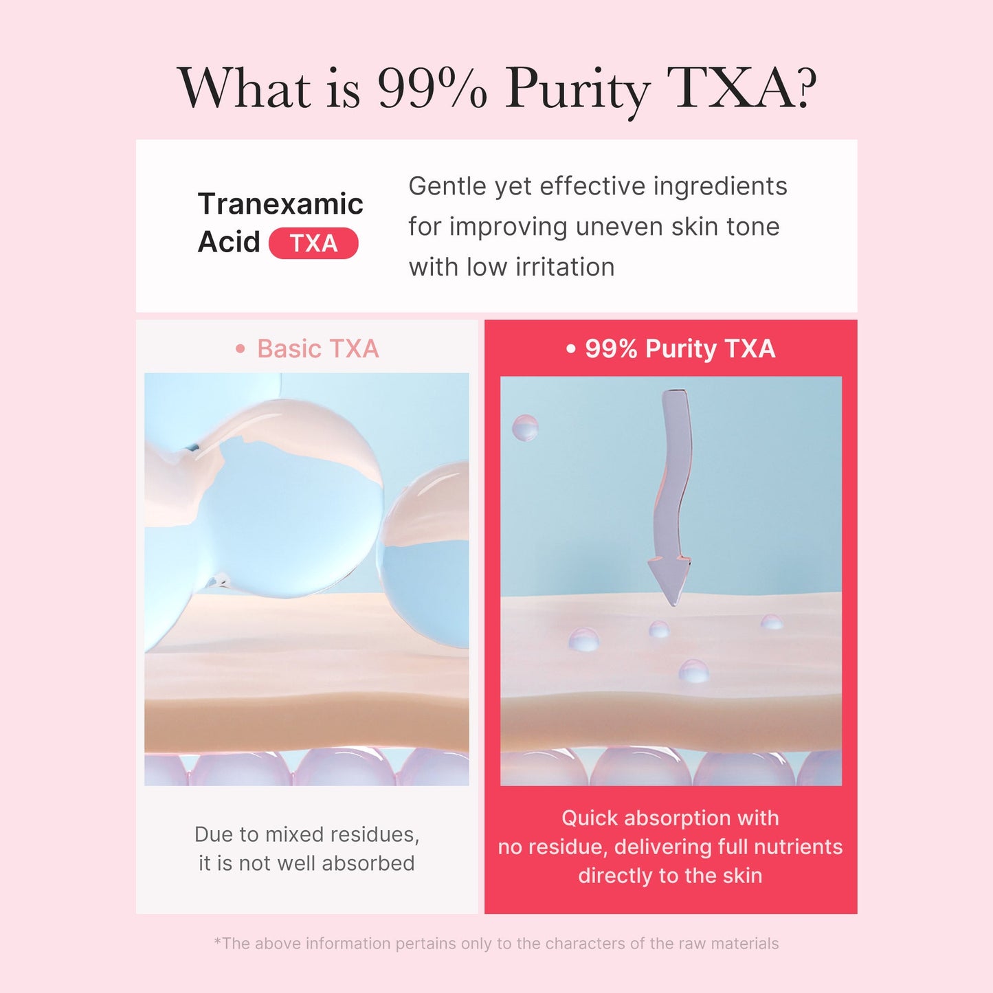 txa-niacinamide-capsule-cream-p6 TXA_05_4bbcb27e-700e-47f4-b347-d6a28b61922d.jpg