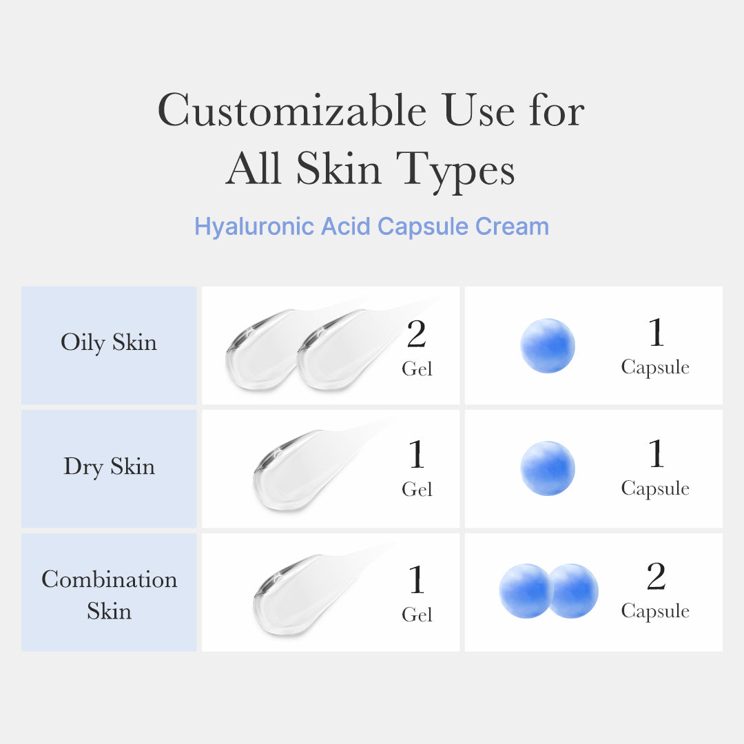hyaluronic-acid-capsule-cream-e4 hyaluronic-capsule_th_05.jpg