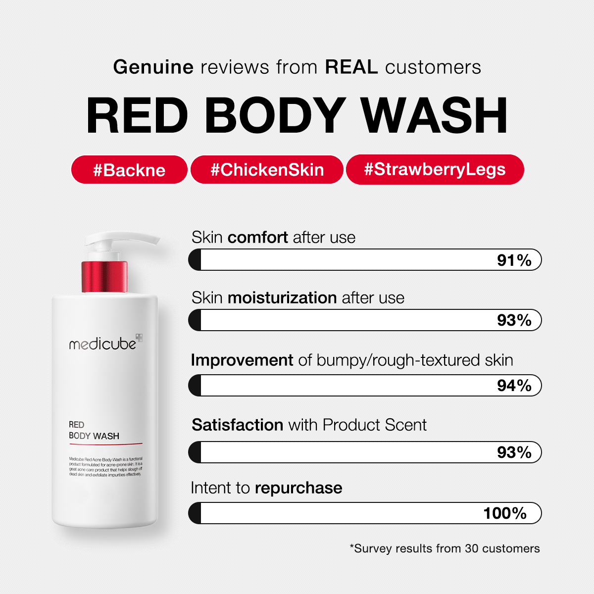 red-body-wash-s0 redbodywash_customers_1_1200x1200_ae8648cb-4afa-44d6-a788-3e33cde9db2a.gif